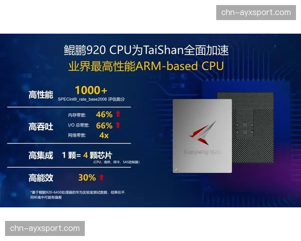 硬件加速芯片在制作端实现批量实装 这种升级解决了超高清处理的结症