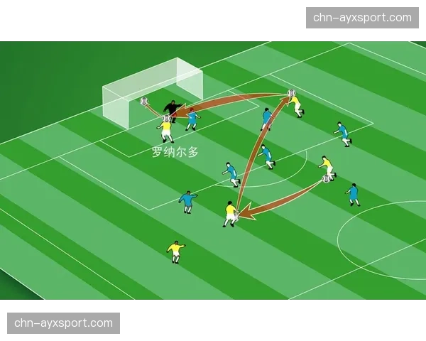 商业合作：德甲与科技公司签约，将为VAR系统引入定位球越位自动划线技术